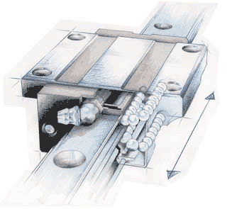 Linear Rail Bearings