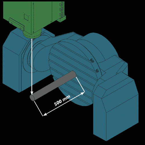UMC-5X Table